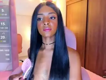 Chaturbate Adult Webcams of alika_houston