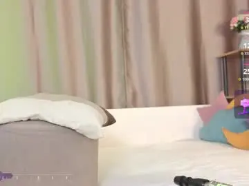 Chaturbate Private Sex Chat of redhaireddoll