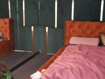 Chaturbate Free Porn Cam of anabel2054