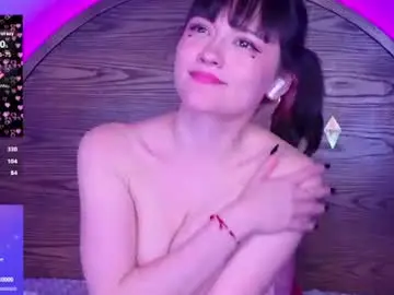 Chaturbate Free Porn Cam of emily_amura