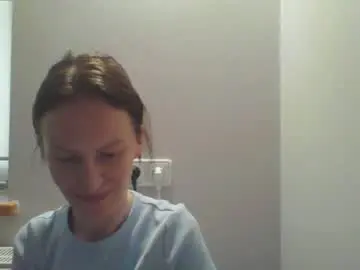 Chaturbate Private Sex Chat of annawetpassion