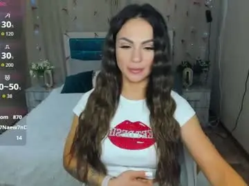 Chaturbate Sex Chat of karolinasykes