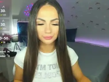 Chaturbate Live Sex of karolinasykes