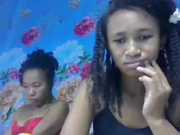 Chaturbate Free Porn Cam of anitaazzh