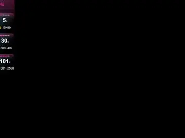 Chaturbate Best Webcam of elarashine