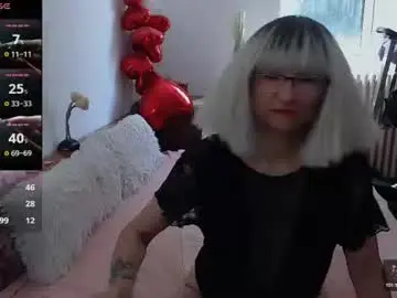 Chaturbate Adult Webcams of milfdolores