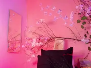 Chaturbate Adult Webcam of charlotte_love10