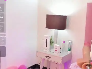 Chaturbate Nude Webcam of rubi08