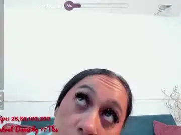 Chaturbate Adult Webcam of megannrouse_