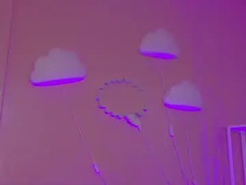 Chaturbate Nude Webcam of anavicc__