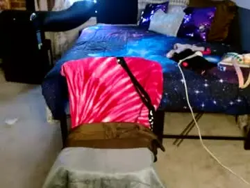Chaturbate Live Sex Cam of fionna_fineas