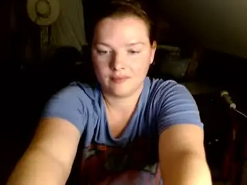 Chaturbate Best live sex cam show of fionna_fineas