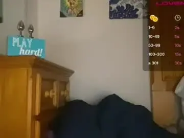 Chaturbate Sex Cam of braziliancheeks