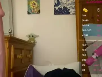 Chaturbate Best Webcam of braziliancheeks
