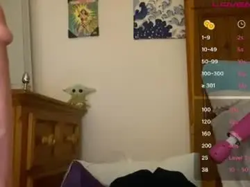 Chaturbate Sex Chat of braziliancheeks