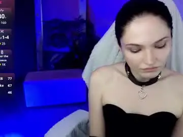 Chaturbate Sex Chat of sharpsilence