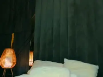 Chaturbate Watch Live Sex Cams of daryana_gray