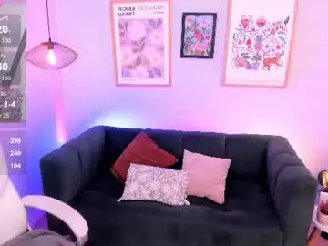 Chaturbate Sex Chat of melissa_koster