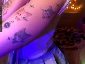 Chaturbate Sex Chat of your_sweetpussy