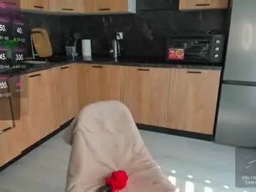 Chaturbate Free Live Porn of bella_foryou