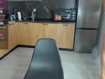 Chaturbate Free Porn Cam of bella_foryou