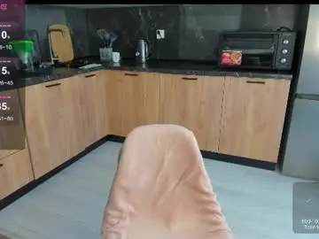 Chaturbate Best live sex cam show of bella_foryou