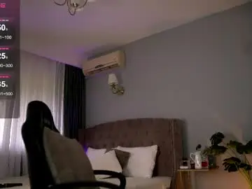 Chaturbate Private Sex Chat of playful_issa