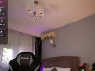 Chaturbate Watch Live Sex Cams of playful_issa