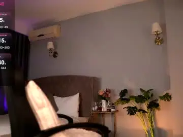 Chaturbate Best Webcam of playful_issa