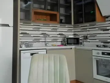 Chaturbate Watch Live Sex Cams of oksanafedorova