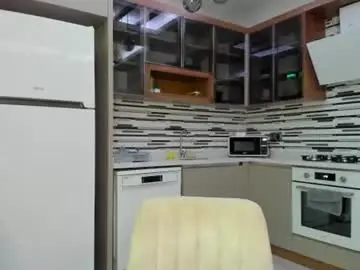 Chaturbate Free Porn Cam of oksanafedorova