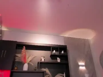 Chaturbate Live Porn of sarahrhodes_