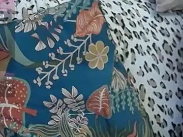Chaturbate Free Live Porn of squirtyeleanor