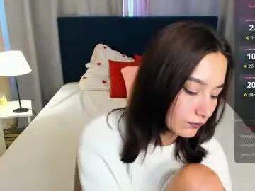 Chaturbate Nude Webcam of andreajohnsons