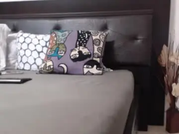 Chaturbate Adult Webcam of milfbiglips38