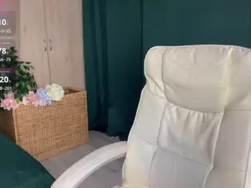 Chaturbate Best Webcam of anita_blairr