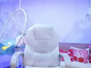 Chaturbate Private Sex Chat of stacycooper_