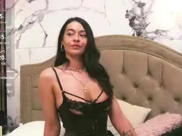 Chaturbate Best Webcam of backdoorprincesss