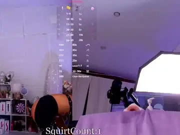 Chaturbate Live Sex Cam of dakota_blare