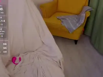 Chaturbate Sex Chat of nyvra