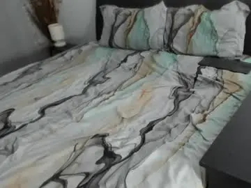 Chaturbate Free Porn Cam of dyanne18