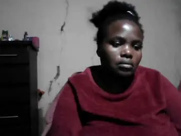 Chaturbate Sex Cam of analslut1987