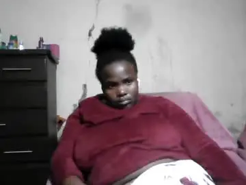 Chaturbate Sex Cam of analslut1987