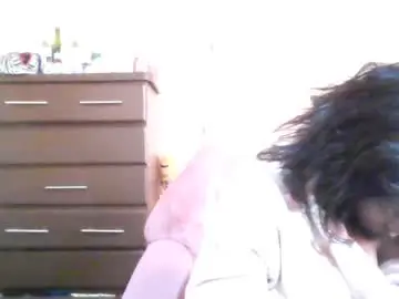 Chaturbate Free Live Porn of analslut1987