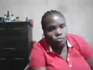 Chaturbate Live Porn of analslut1987
