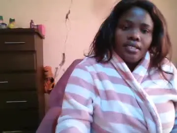 Chaturbate Free Live Porn of analslut1987
