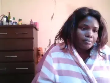 Chaturbate Live Sex Cam of analslut1987