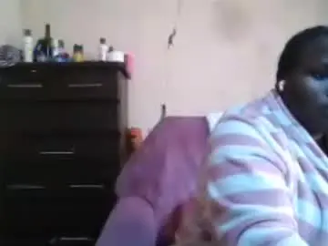 Chaturbate Adult Webcams of analslut1987