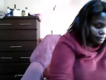 Chaturbate Sex Cam of analslut1987