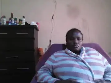 Chaturbate Live Porn of analslut1987
